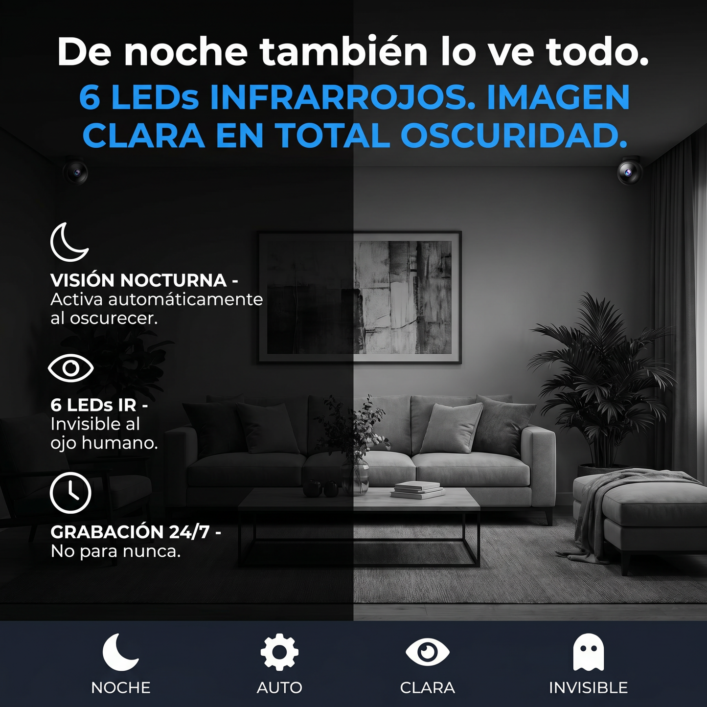 Opticus Mini Cam™ — Porque en Chile ya no basta con cerrar la puerta con llave