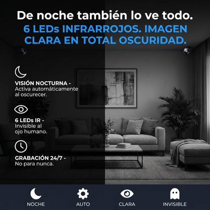 Opticus Mini Cam™ — Porque en Chile ya no basta con cerrar la puerta con llave